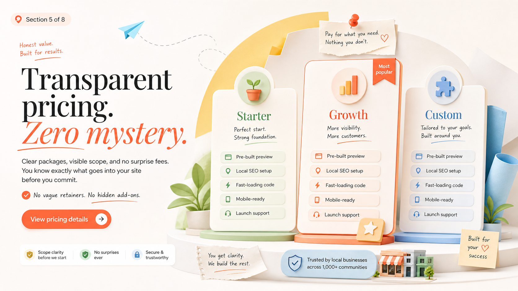 Transparent pricing preview